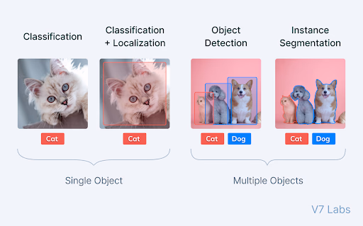 image-segmentation-edge-detection